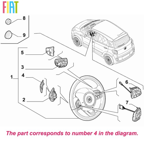 Genuine fiat steering wheel - steering,